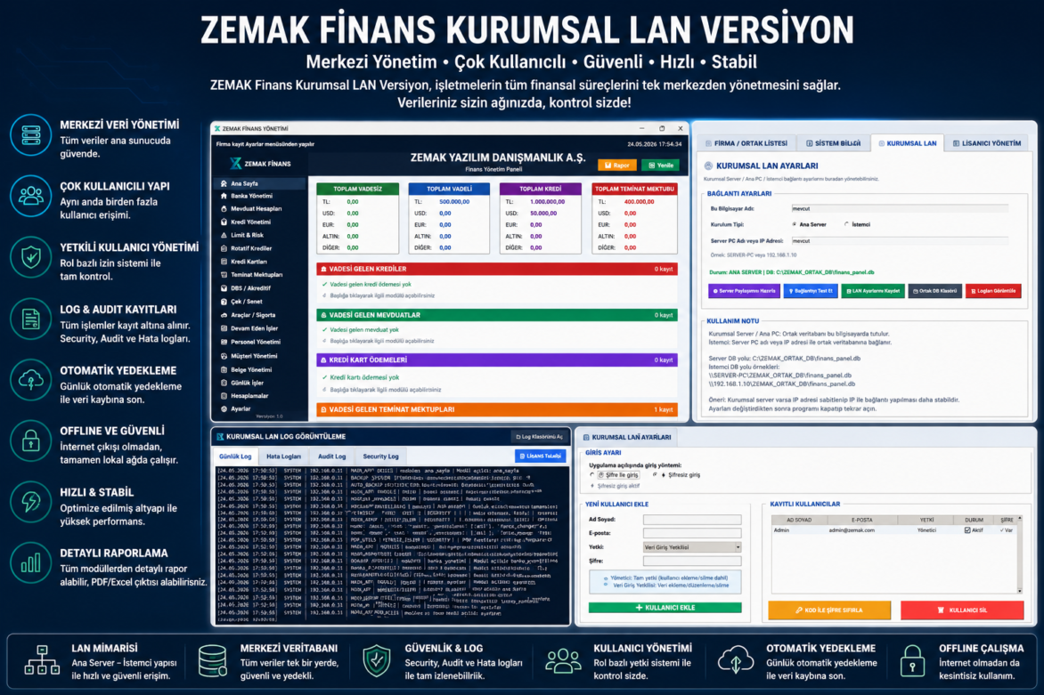 ZEMAK Finans