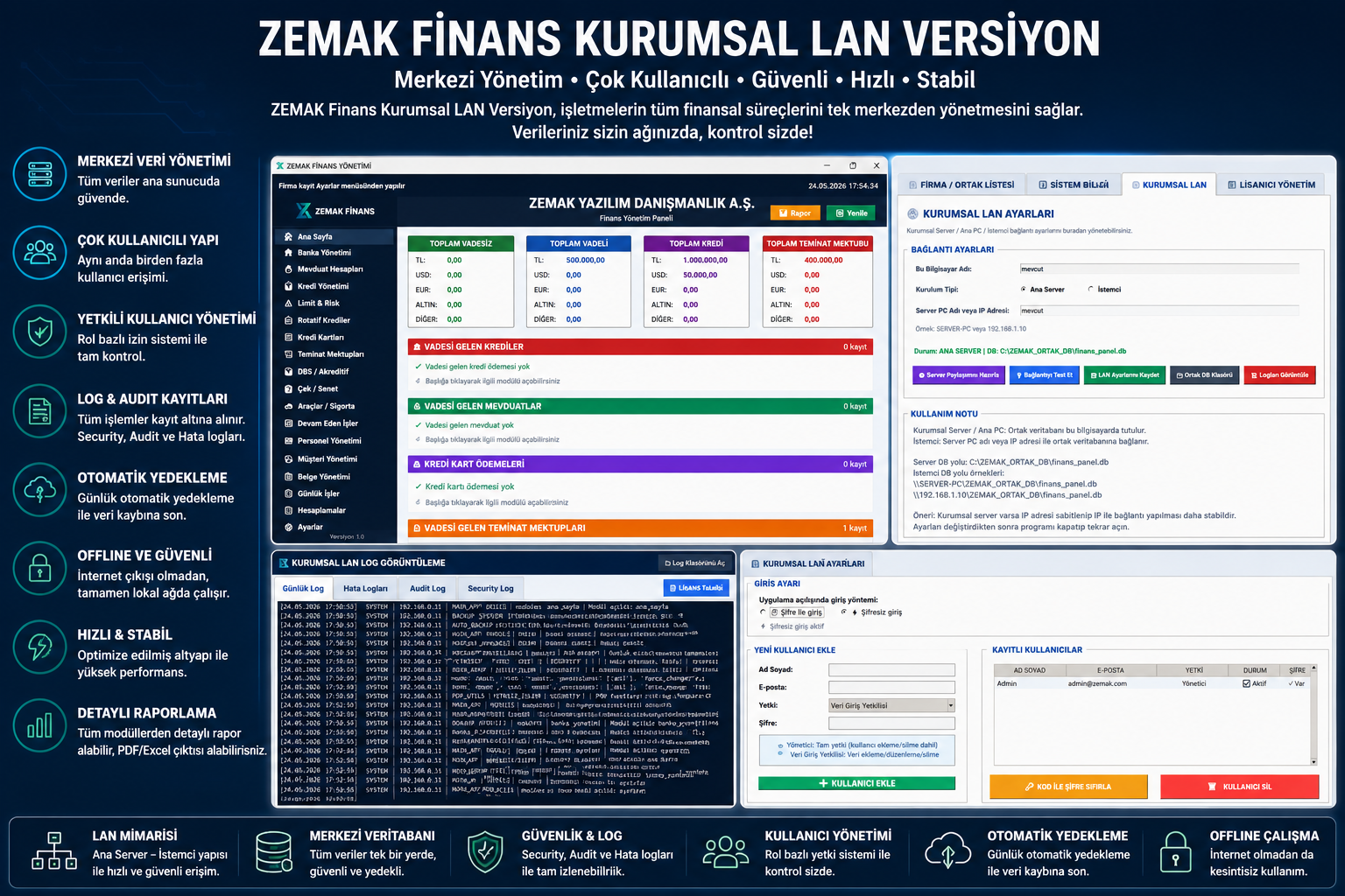 ZEMAK Finans Kurumsal Çok Kullanıcı Finans Yönetimi